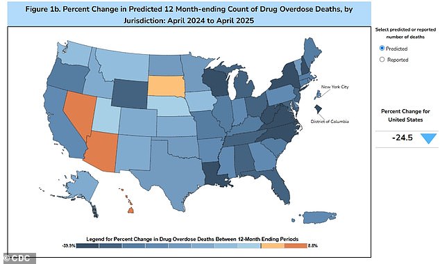 The above shows the percent change in drug overdose deaths from April 2024 to April 2025