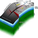NVIDIA, South Korea Government and Industrial Giants Build AI Infrastructure and Ecosystem to Fuel Korea Innovation, Industries and Jobs
