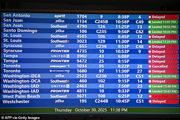 Cancelled flights are seen on a screen at Orlando International Airport in Orlando, Florida on October 30, 2025. Flights at Orlando International Airport faced major delays on October 30, after the Federal Aviation Administration (FAA) said the airport had no certified air-traffic controllers in its tower, forcing arrivals to be halted or severely delayed amid the ongoing US government shutdown. Air traffic controllers -- seen as "essential" public servants -- are kept at work during government shutdowns, but higher numbers are calling in sick rather than toiling without pay, leading to shortages. (Photo by Miguel J. Rodriguez Carrillo / AFP) (Photo by MIGUEL J. RODRIGUEZ CARRILLO/AFP via Getty Images)