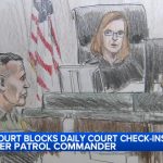 Pick up the M4-powered laptop on sale for $799