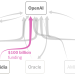 What will Microsoft do about the Trump administration’s provocative use of the Halo IP? “What I wouldn’t do is anything public,” says former Microsoft attorney