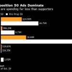 10 reported dead in Tanzania protests over election results