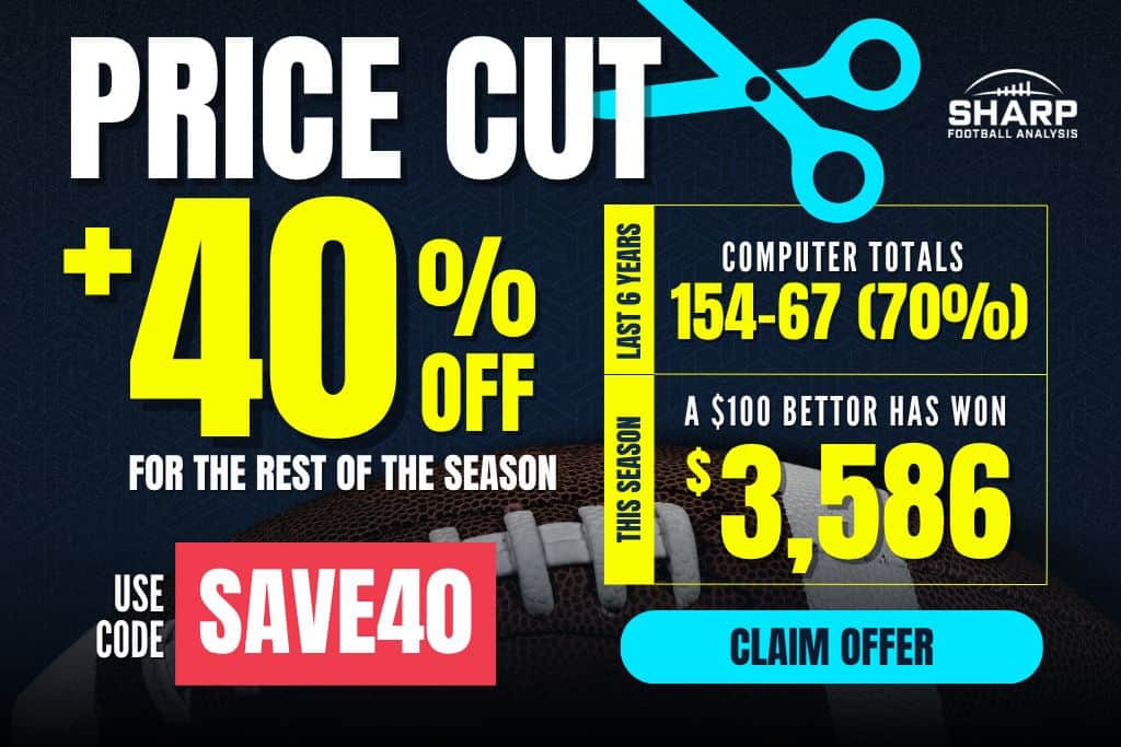 40% Off Ad