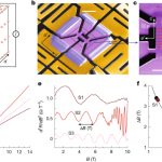 Government shutdown live updates as Senate talks continue over ending stalemate