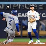 ESPN, ABC are the latest networks to have a YouTube TV dispute