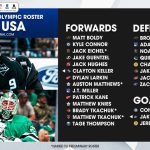 Louvre heist suspects have admitted involvement in jewels theft