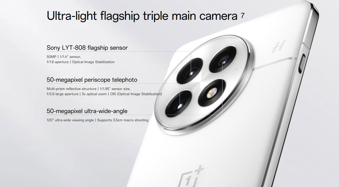 OnePlus 13 camera specs