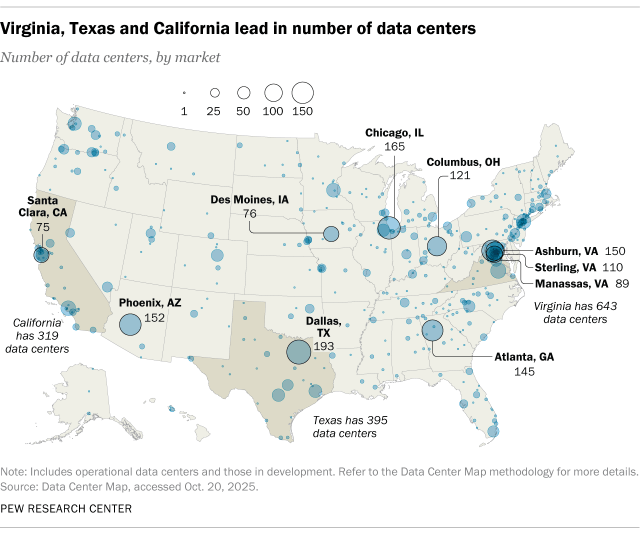 A map of the U.S. showing that Virginia, Texas and California lead in number of data centers.