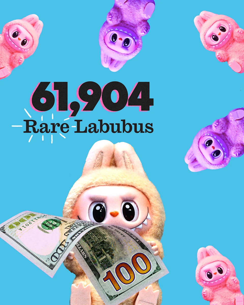 Assorted Labubus, with a larger one in the foreground holding a hundred dollar bill, along with the text: 61,904 rare Labubus.