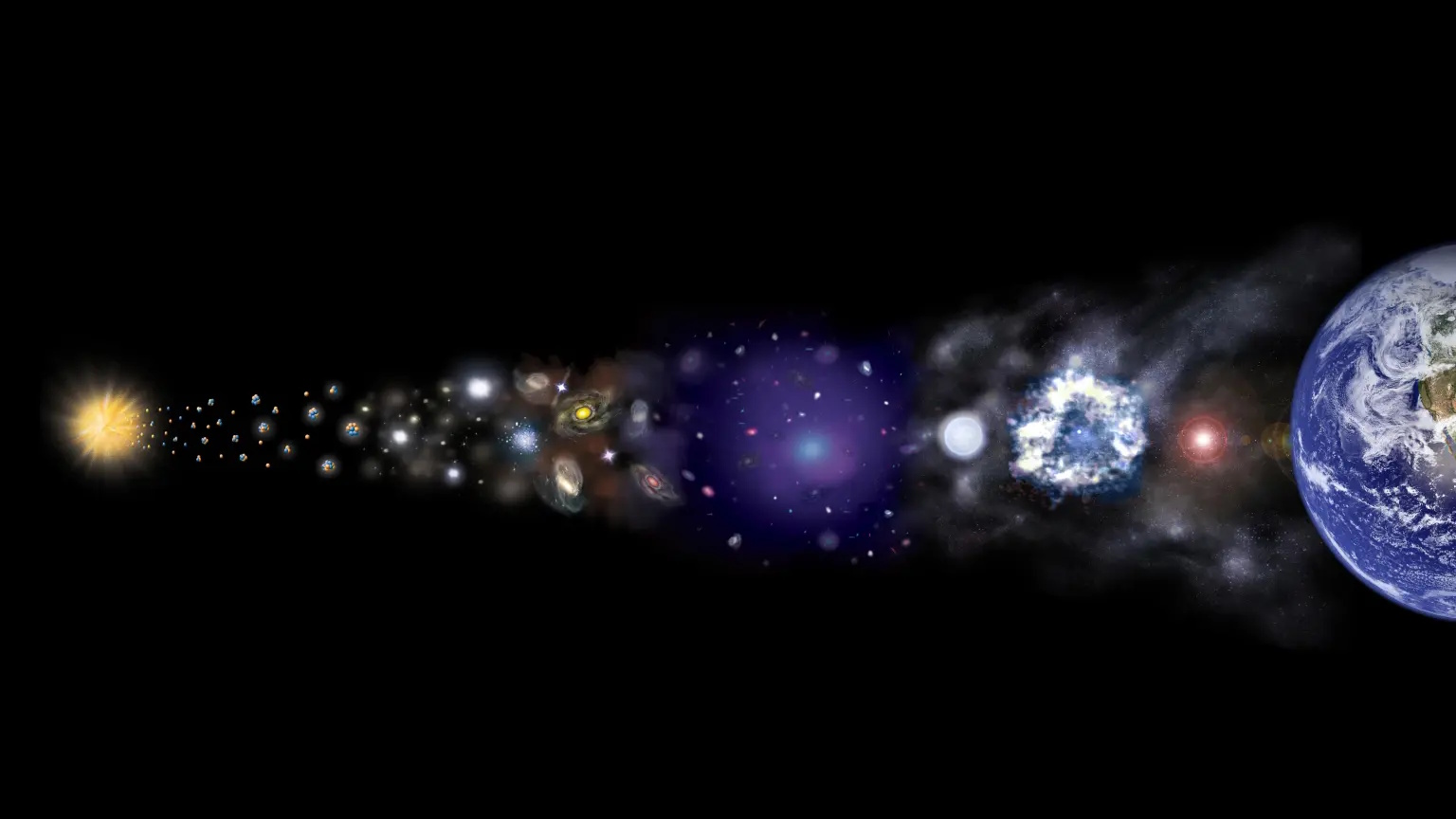 Diagram visually representing one of the biggest mysteries: the origin and evolution of the universe, from the Big Bang on the left to galaxies, stars, and finally Earth on the right, set against a black background.