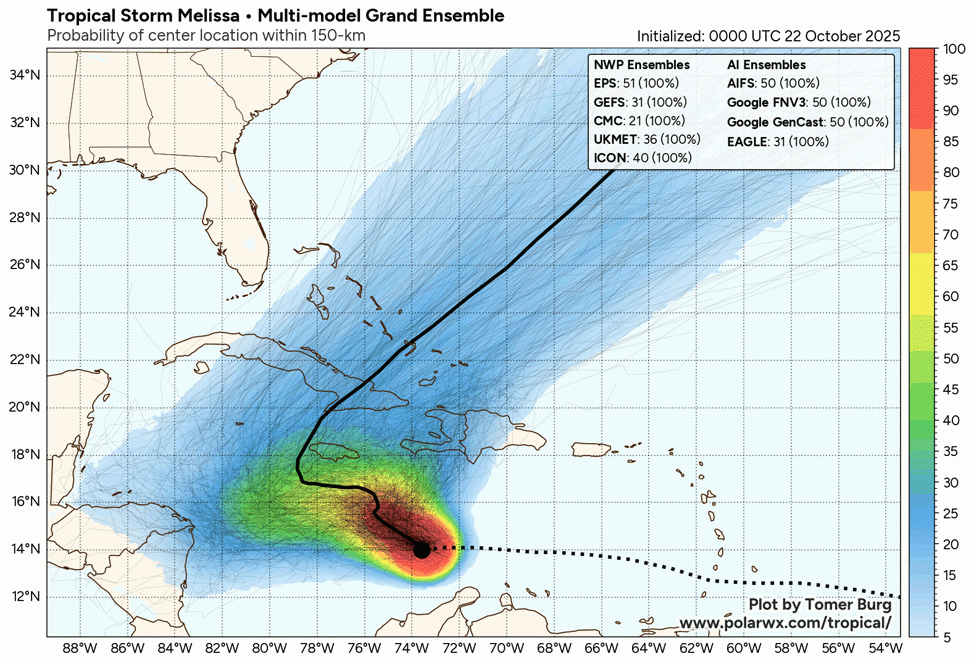 Track forecast for Melissa.