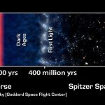 California’s Prop 50 puts rural north in same House district as rich coastal areas