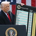 Netflix announces a 10-for-1 stock split