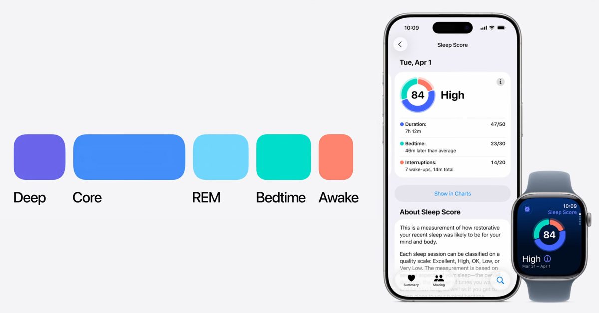  watchOS 26.2 makes a big change to Sleep Score, here’s what’s different