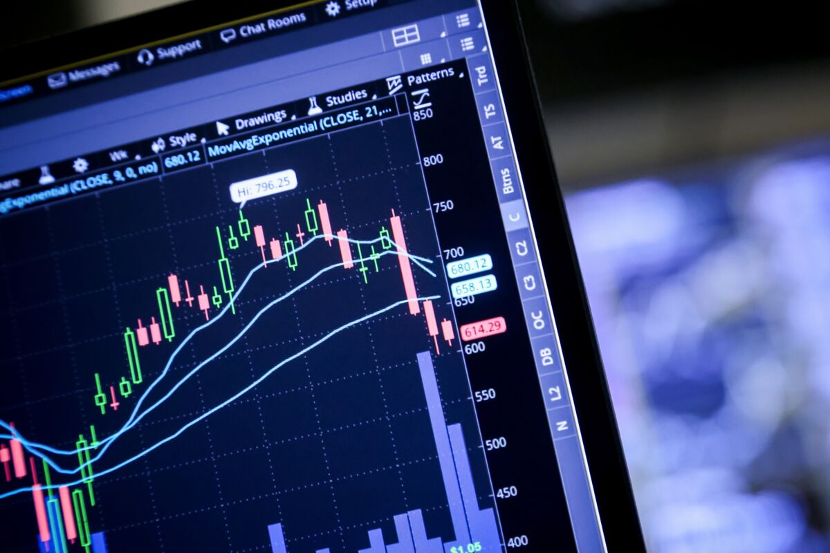  Popular Zero-Day Options Strategies Keep a Lid on Stock Rallies