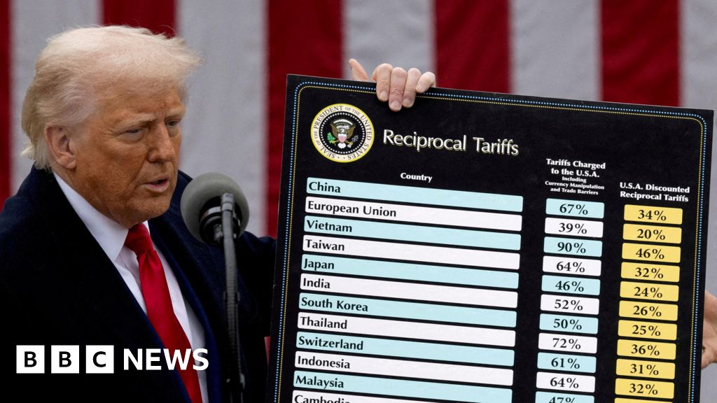  World awaits landmark US Supreme Court decision on Trump’s tariffs