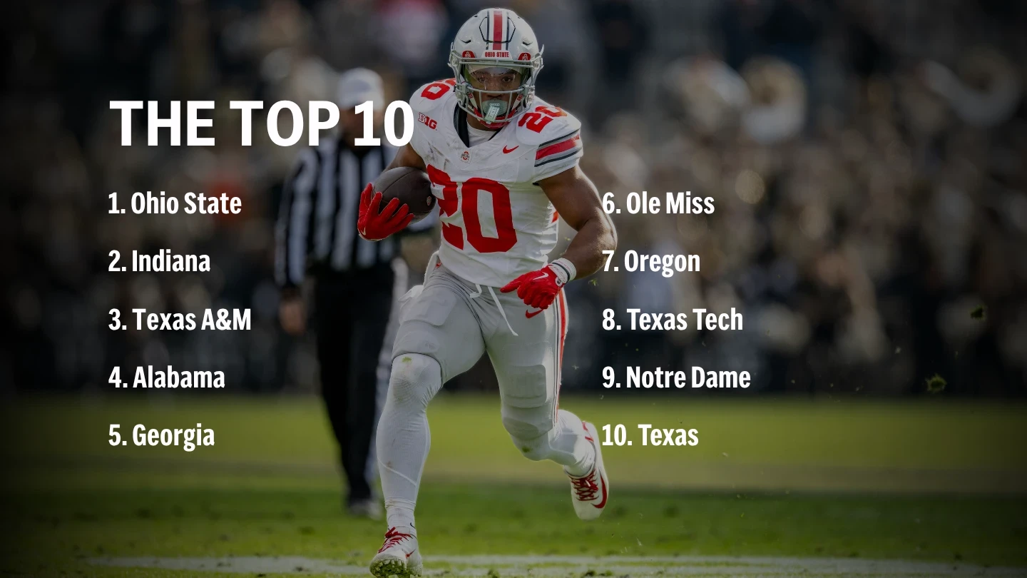  AP Top 25 live updates: 19 teams took new spots in college football rankings