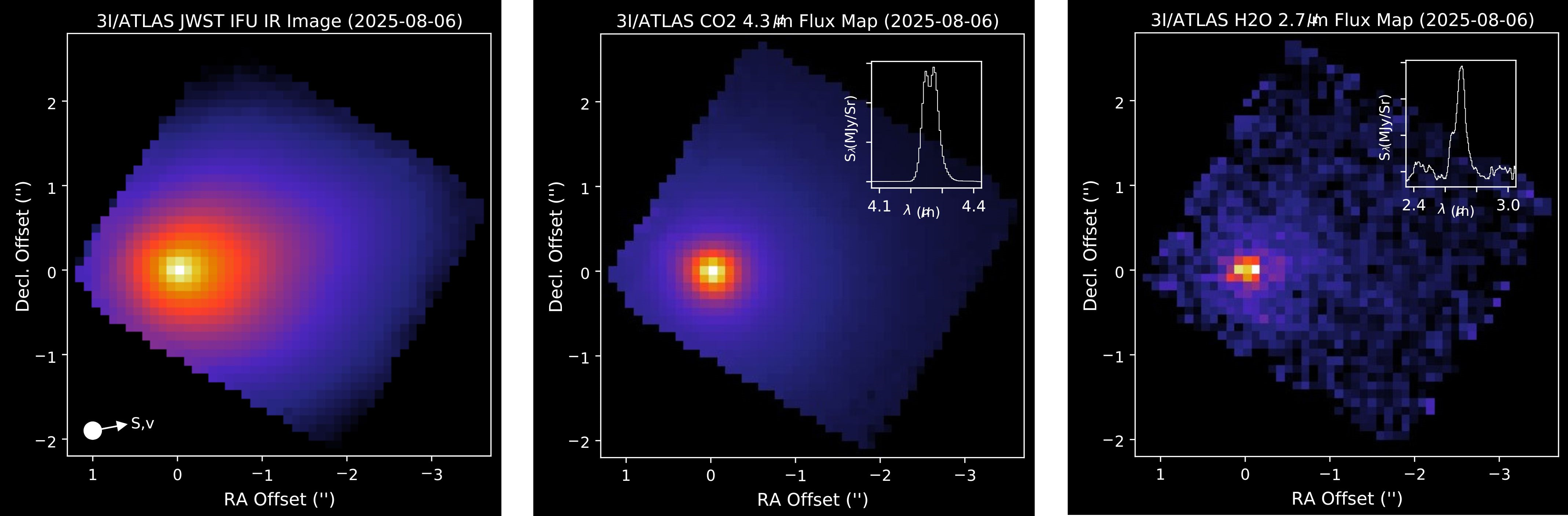 Three images side by side with heat maps showing yellow and purple areas where water resides in comet 3I/ATLAS