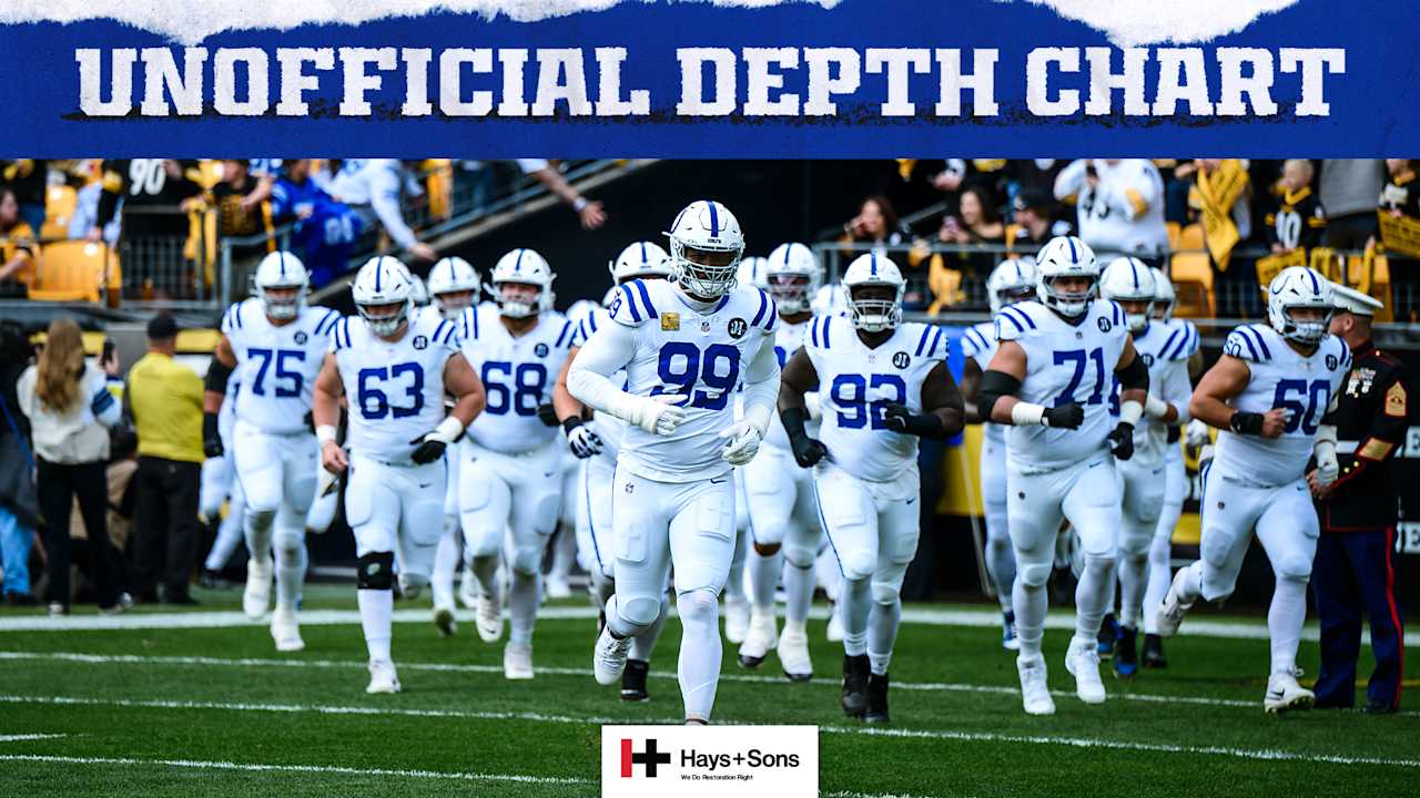  Colts release unofficial depth chart for Week 10 game vs. Atlanta Falcons – Colts.com