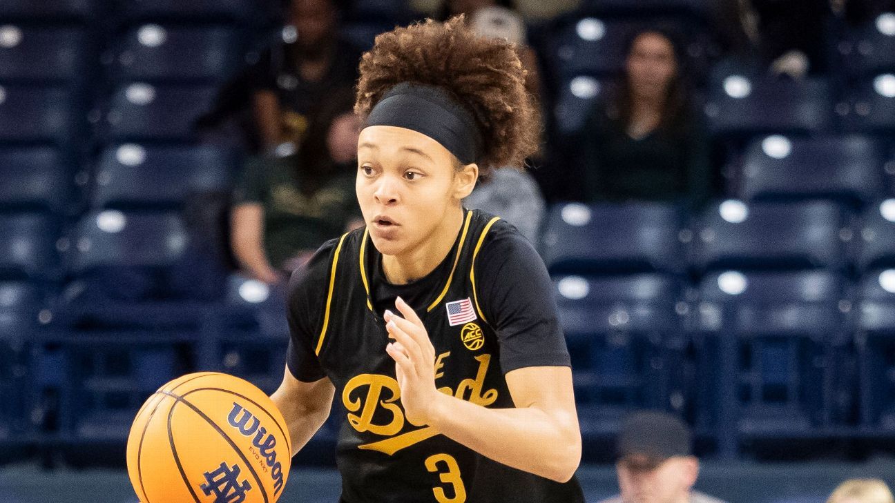  Hannah Hidalgo sets NCAA record with 16 steals in Notre Dame win