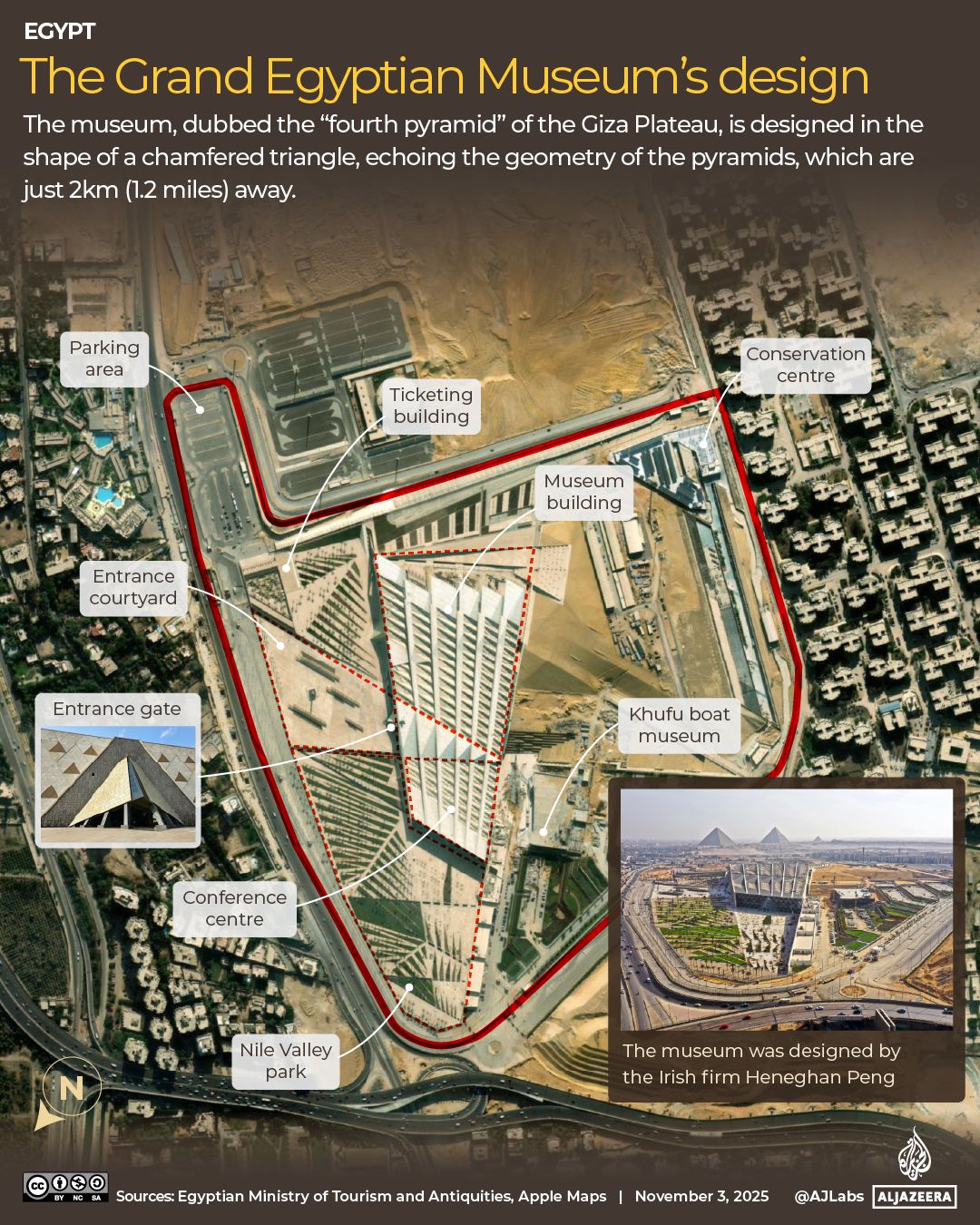 INTERACTIVE - Grand Egyptian Museum design-1762175574