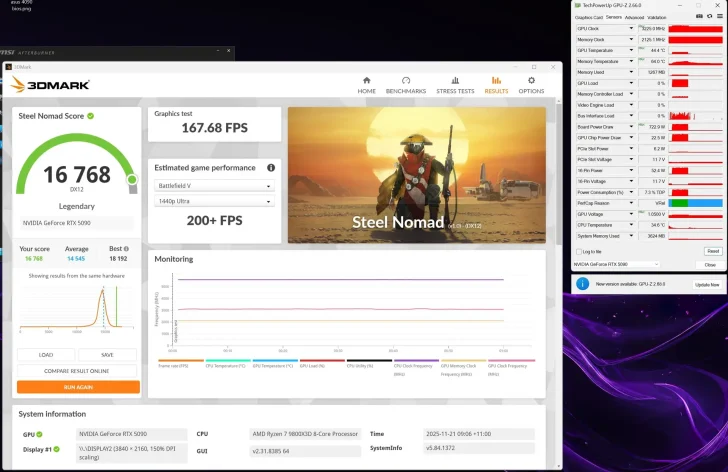 A benchmark screen showing '3DMark Steel Nomad' with an NVIDIA GeForce RTX 5090 scoring 16,768, paired with an AMD Ryzen 7 9800X3D processor.