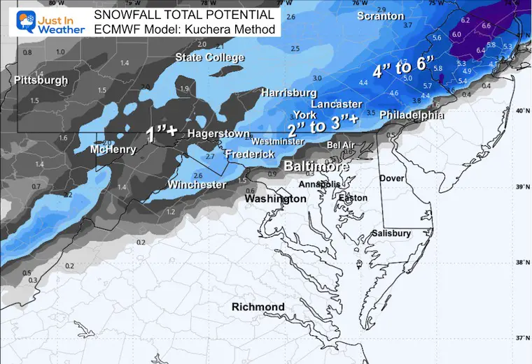 November 30 weather snow total Tuesday ECMWF
