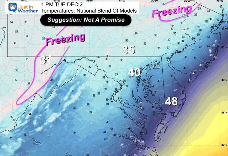 November 30 weather temperatures Tuesday afternoon