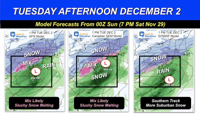 November 30 weather snow rain models Tuesday afternoon