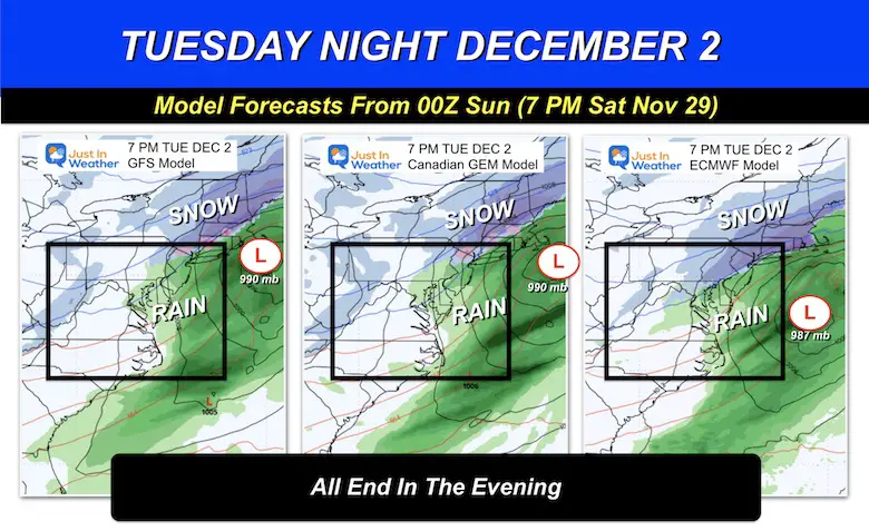 November 30 weather snow rain models Tuesday night