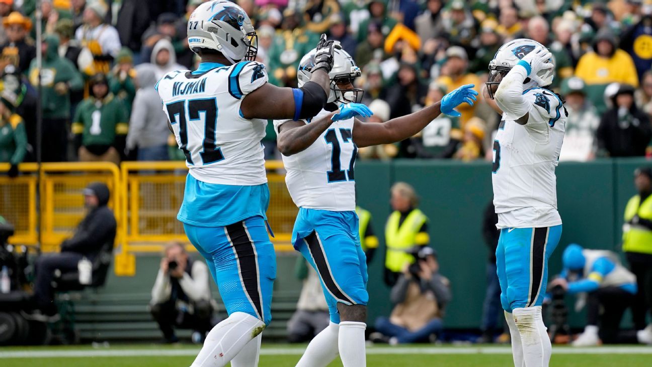  Panthers’ Dowdle fined for ‘2-pump’ celebration vs. Packers
