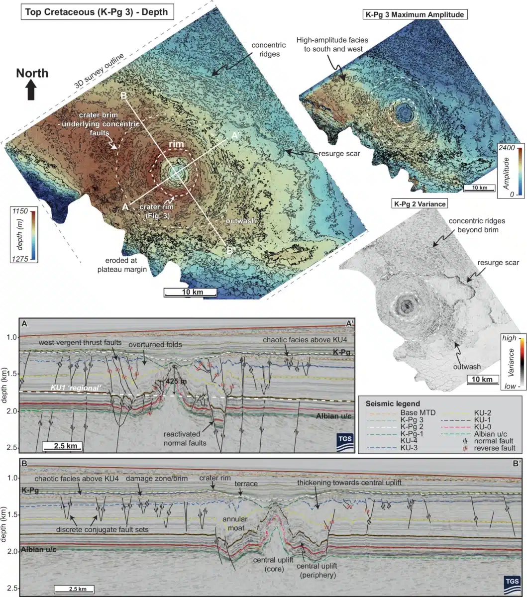The K Pg Horizon Maps Showcasing The Surface Expression Of The Nadir Crater.