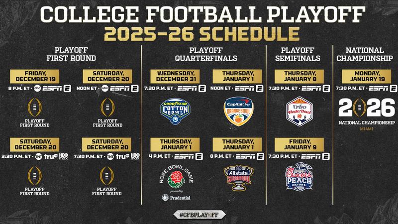  Times and Broadcast Information Announced for 2025 College Football Playoff First-R ound Games