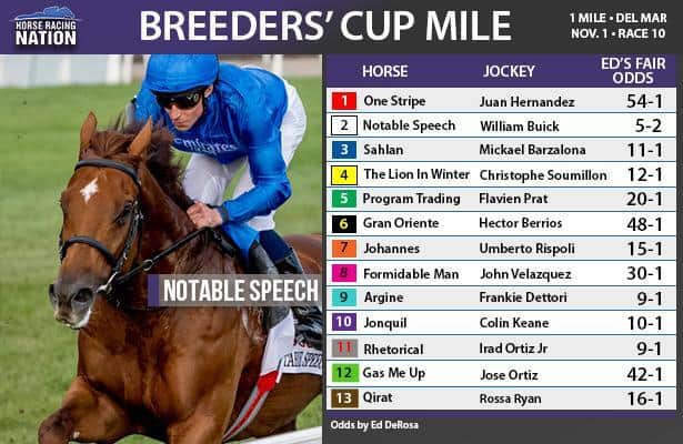  Try a Japan double as Breeders’ Cup Classic-Mile play
