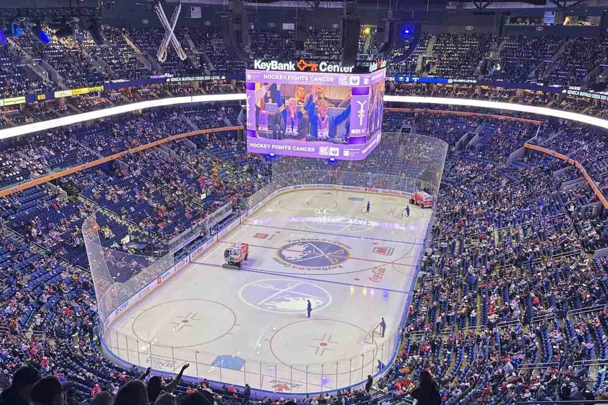  Will-to-power-play: Sabres beat Caps 4-3 in the shootout