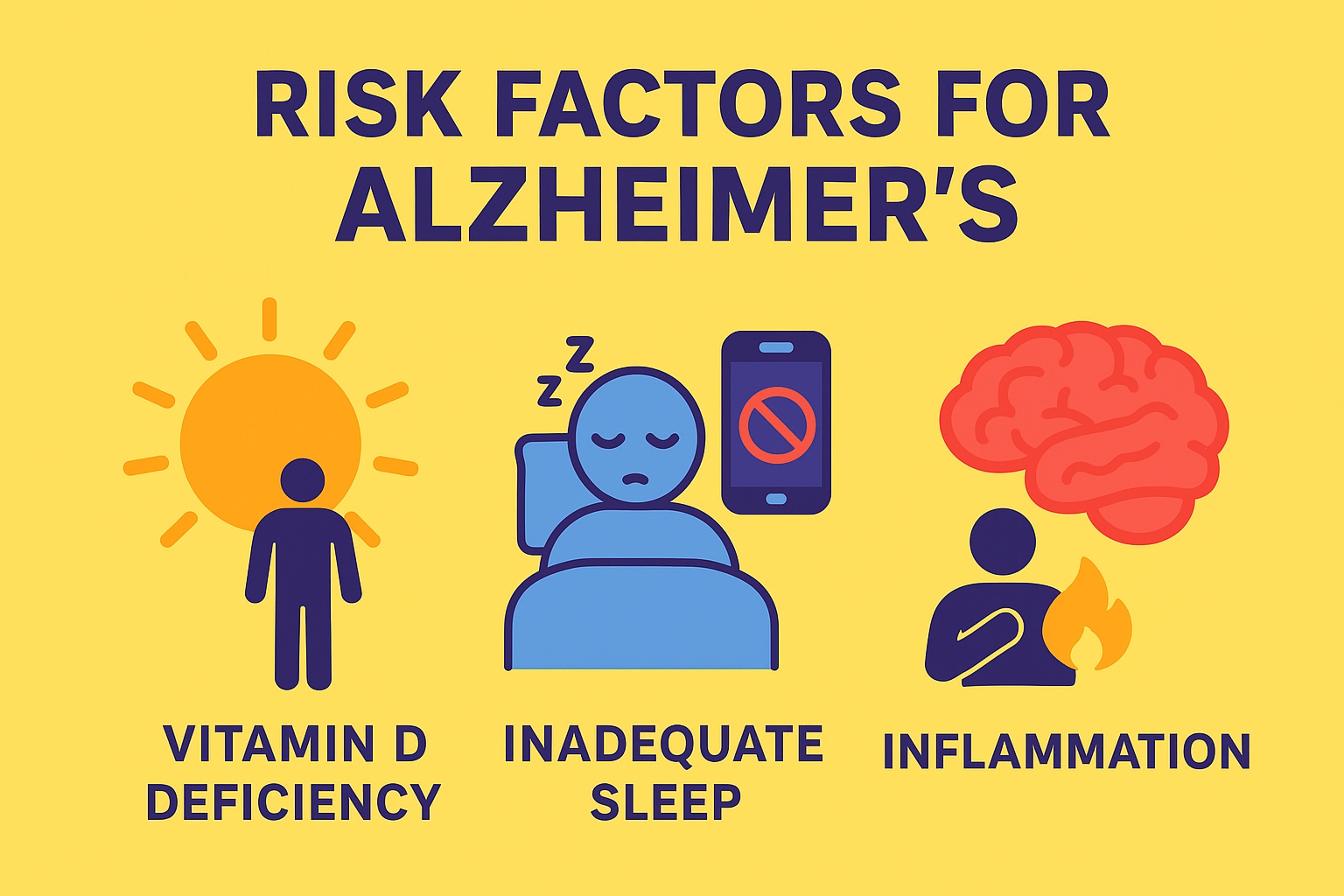 These are the risk factors outlined by Robert.(Image generated via ChatGPT) These are the risk factors outlined by Robert.(Image generated via ChatGPT)
