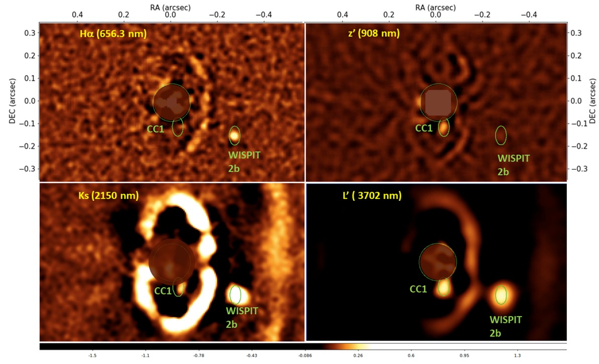 Four astronomical images show celestial objects labeled CC1 and WISWIT 2b—potentially a gap-clearing planet missing link—at wavelengths of 656.3 nm, 908 nm, 2150 nm, and 3702 nm, each with varying brightness and contrast.