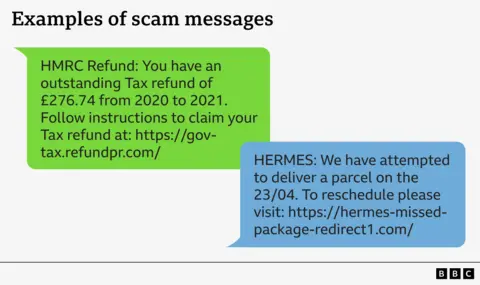 Two examples of scam text messages. The first one reads: HMRC Refund: You have an outstanding Tax refund of £276.74 from 2020 to 2021. Follow instructions to claim your Tax refund at: https://gov-tax.refundpr.com
The second one reads: HERMES: We have attempted to deliver a parcel on the 23/04. To reschedule please visit: https://hermes-missed-package-redirect1.com/ 