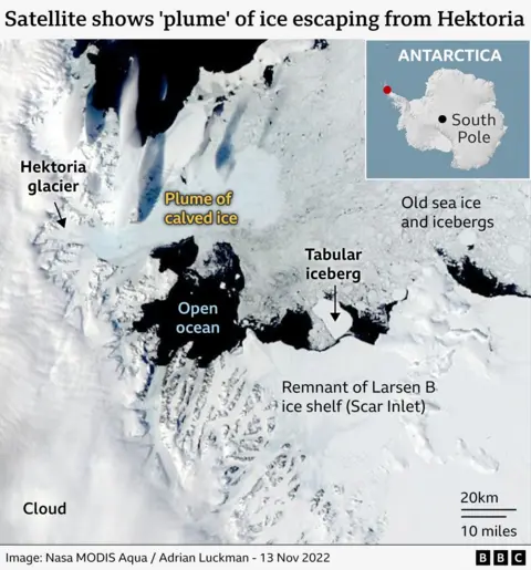 Satellite image showing a light blue "plume" of calved ice, near the centre, escaping from Hektoria Glacier on the left. Below the plume is an area of dark blue open ocean. To the right is a mix of old sea ice and icebergs, appearing like a patterned white surface. Towards the bottom of the image is cloud in the bottom left and the remnant of Larsen B ice shelf in the bottom right, appearing as a continuous white surface, flanked by mountainous topography.