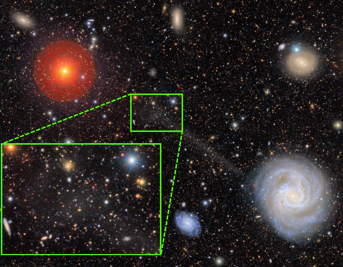 A field of galaxies in deep space; a green box highlights a zoomed-in section revealing a stellar stream escaping a galaxy, surrounded by densely packed faint galaxies.