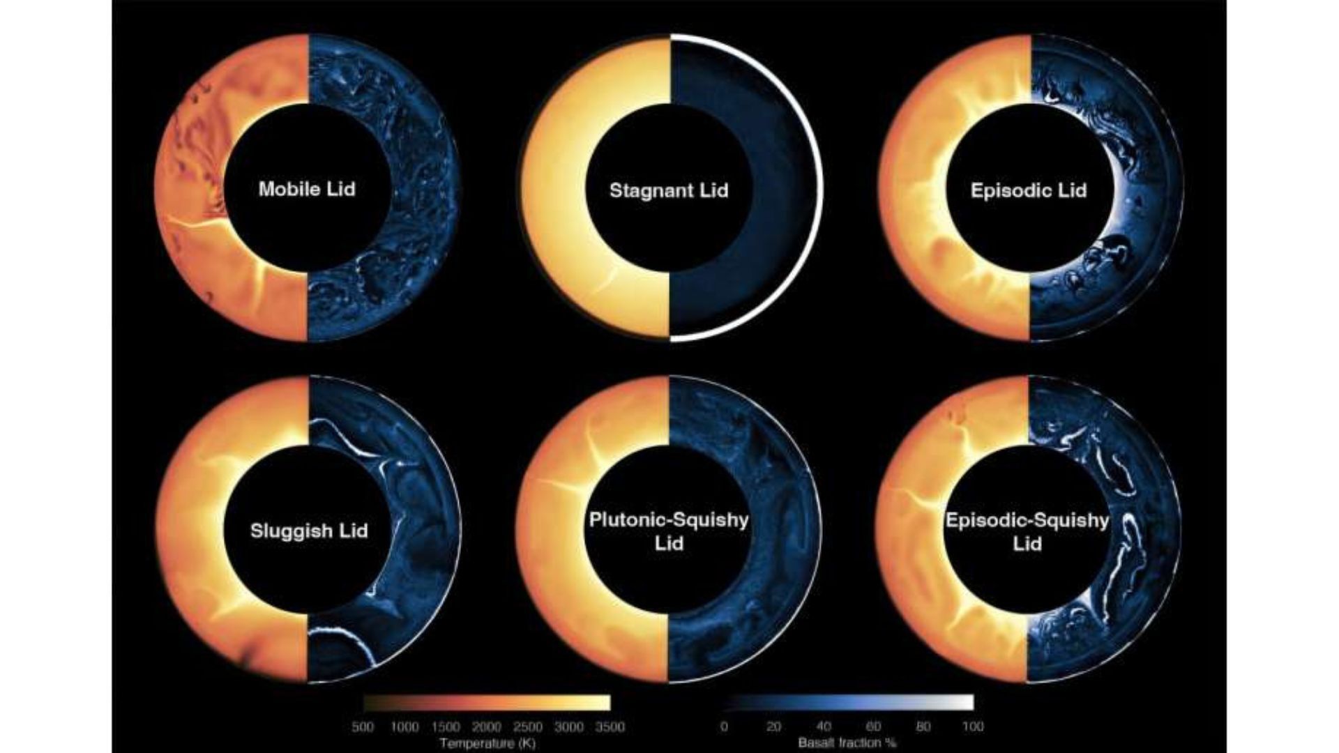  Earth’s newfound ‘episodic-squishy lid’ may guide our search for habitable worlds