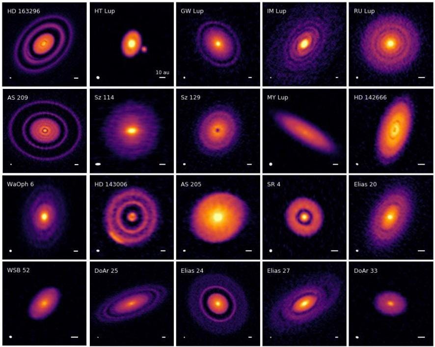 DSHARP protoplanetary disks