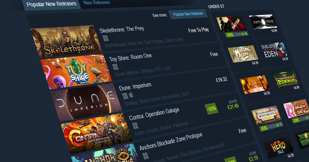  72% of devs believe Steam has a monopoly on PC games, according to study