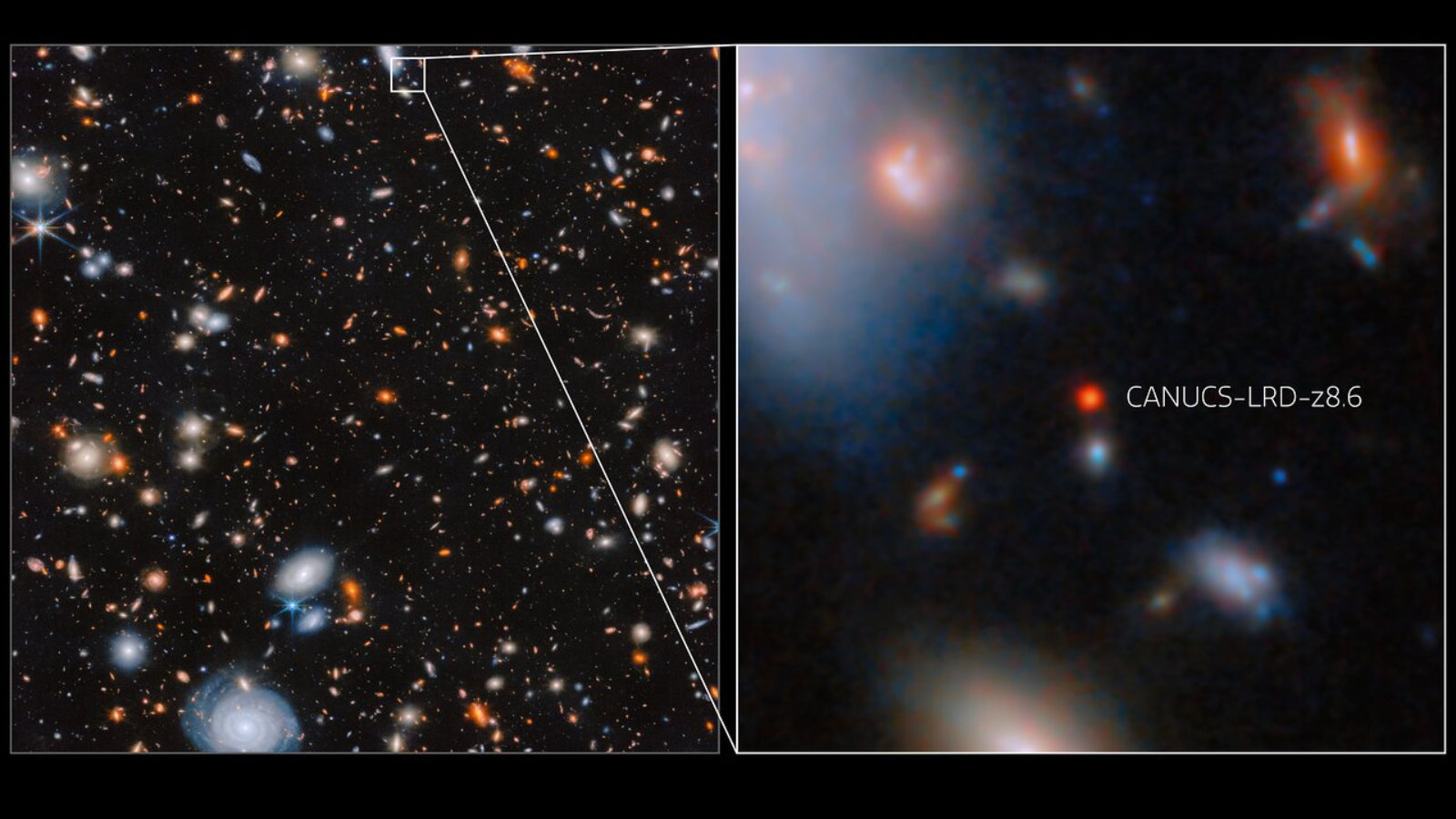  James Webb Space Telescope spots rapidly feeding supermassive black hole in the infant universe: ‘This discovery is truly remarkable.’