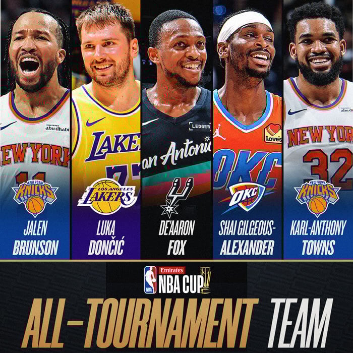 NBA Cup All-Tournament Team