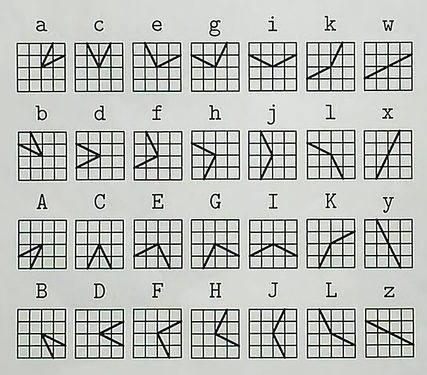Donald Knuth — Screenshot showing 28 possible two-move wedge angles for Knight's Tours from Christmas lecture 2025 (via Stanford Online YouTube channel)