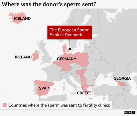 Map of Europe highlighting countries where fertility clinics used the donor's sperm, showing Denmark, Belgium, Spain, Iceland, Germany, Greece, Cyprus, North Macedonia, Georgia, Hungary, Ireland, Poland, Albania, and Serbia. A red label reading “The European Sperm Bank in Denmark” shows its location in Copenhagen. 