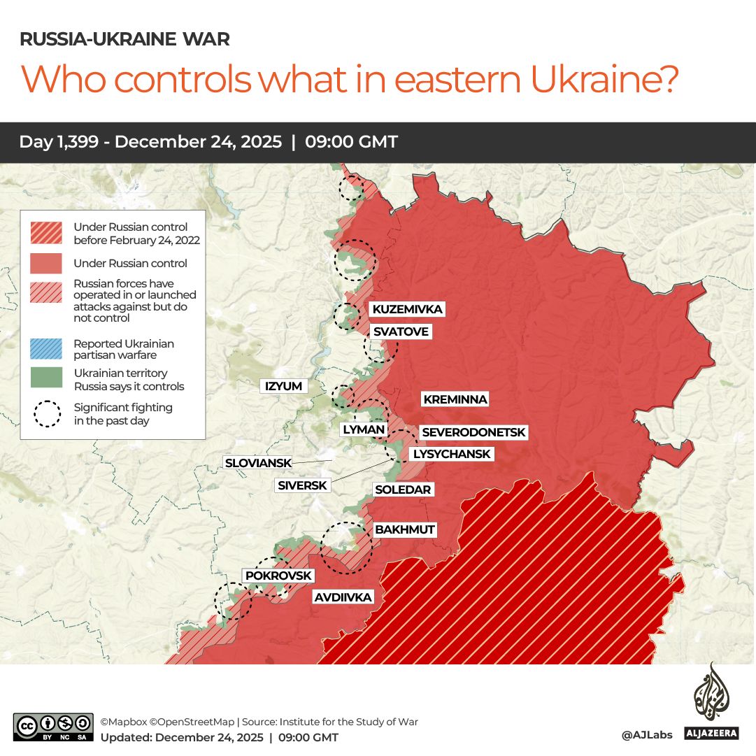 INTERACTIVE-WHO CONTROLS WHAT IN EASTERN UKRAINE copy-1766588516