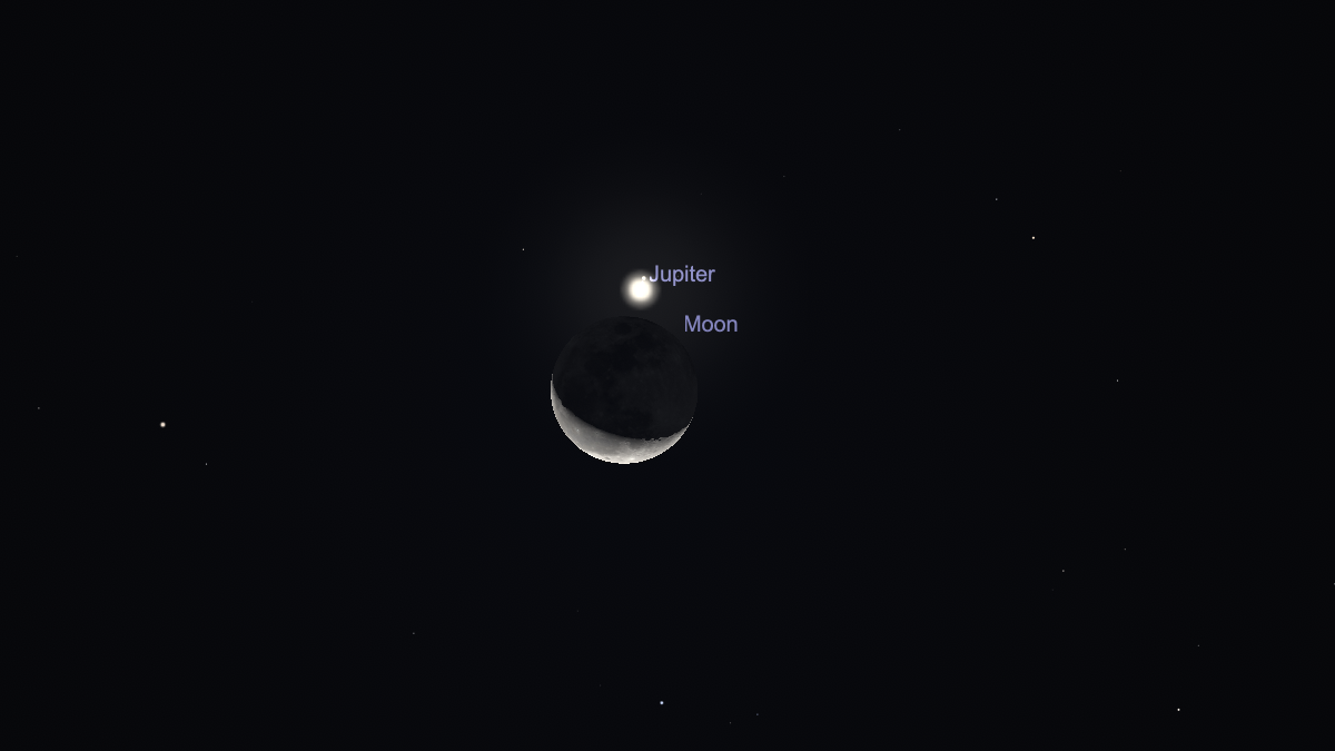 A dark night sky with a crescent moon labeled as moon near a glowing dot labeled Jupiter.