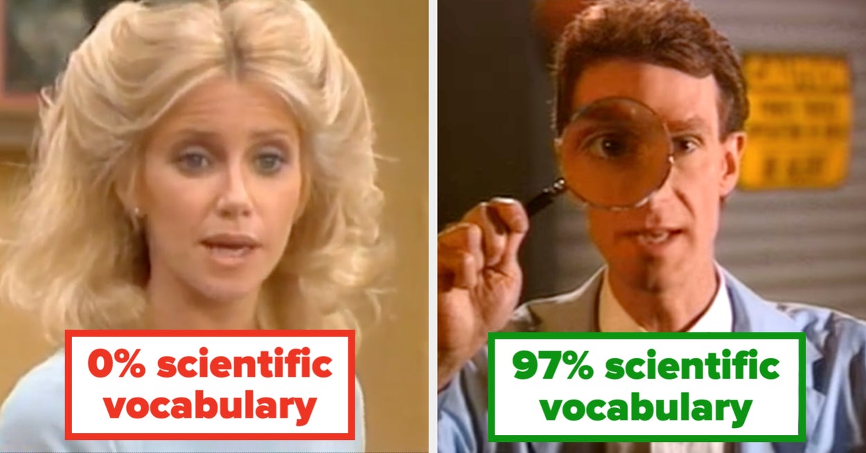  Science Vocabulary Trivia Quiz | BuzzFeed Quizzes